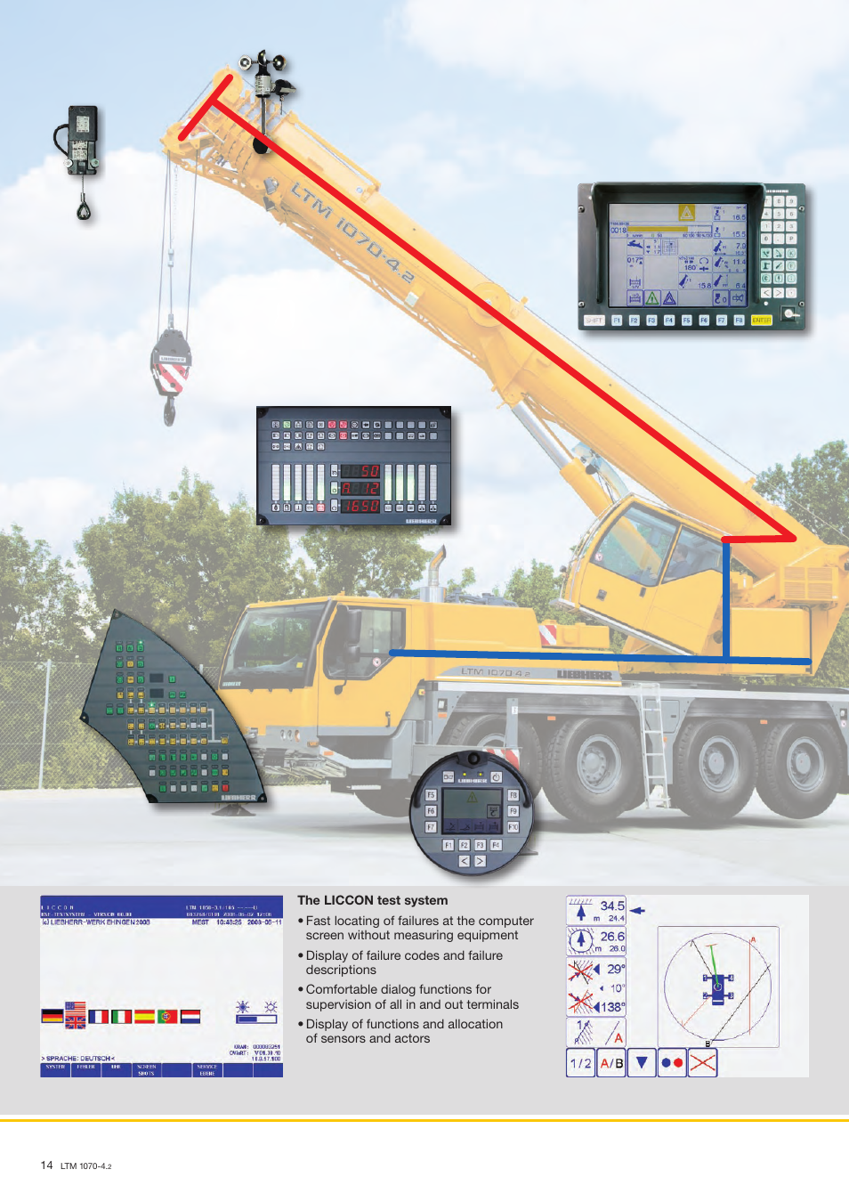 Liebherr LTM 1070-4.2 User Manual | Page 14 / 16