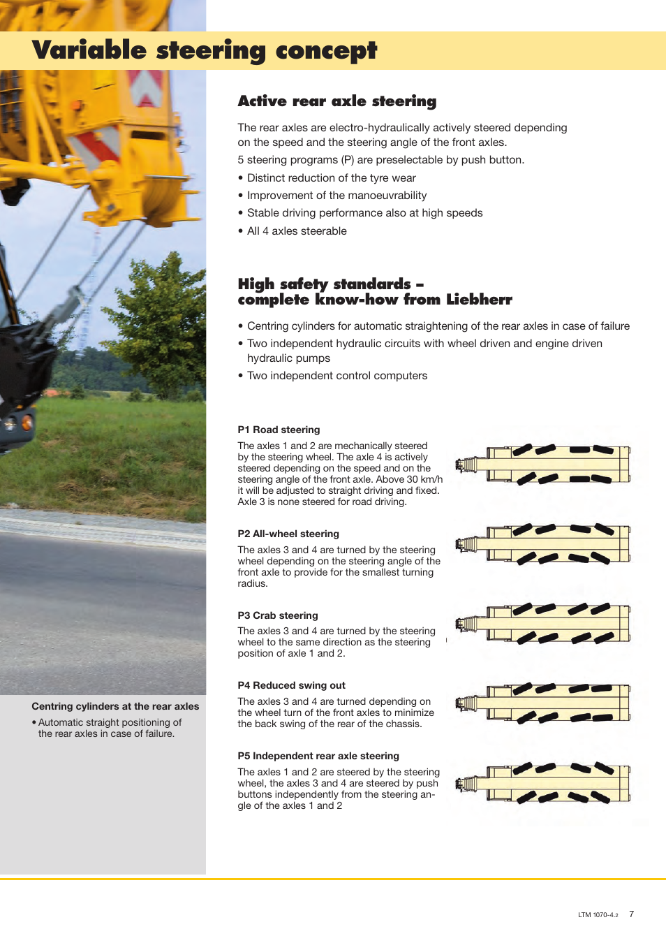 Variable steering concept, Active rear axle steering | Liebherr LTM 1070-4.2 User Manual | Page 7 / 16