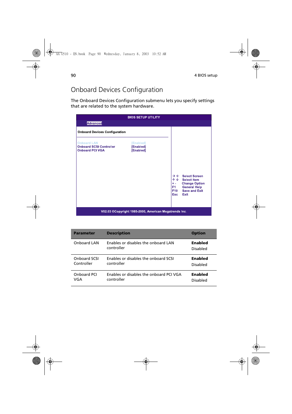 Onboard devices configuration | Acer Altos G510 series User Manual | Page 100 / 134