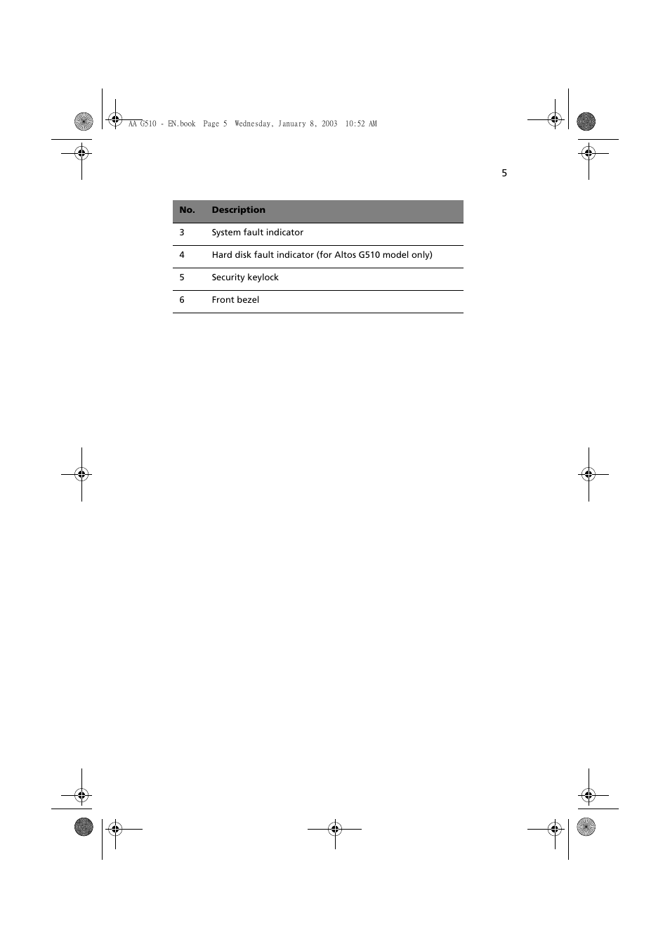 Acer Altos G510 series User Manual | Page 15 / 134