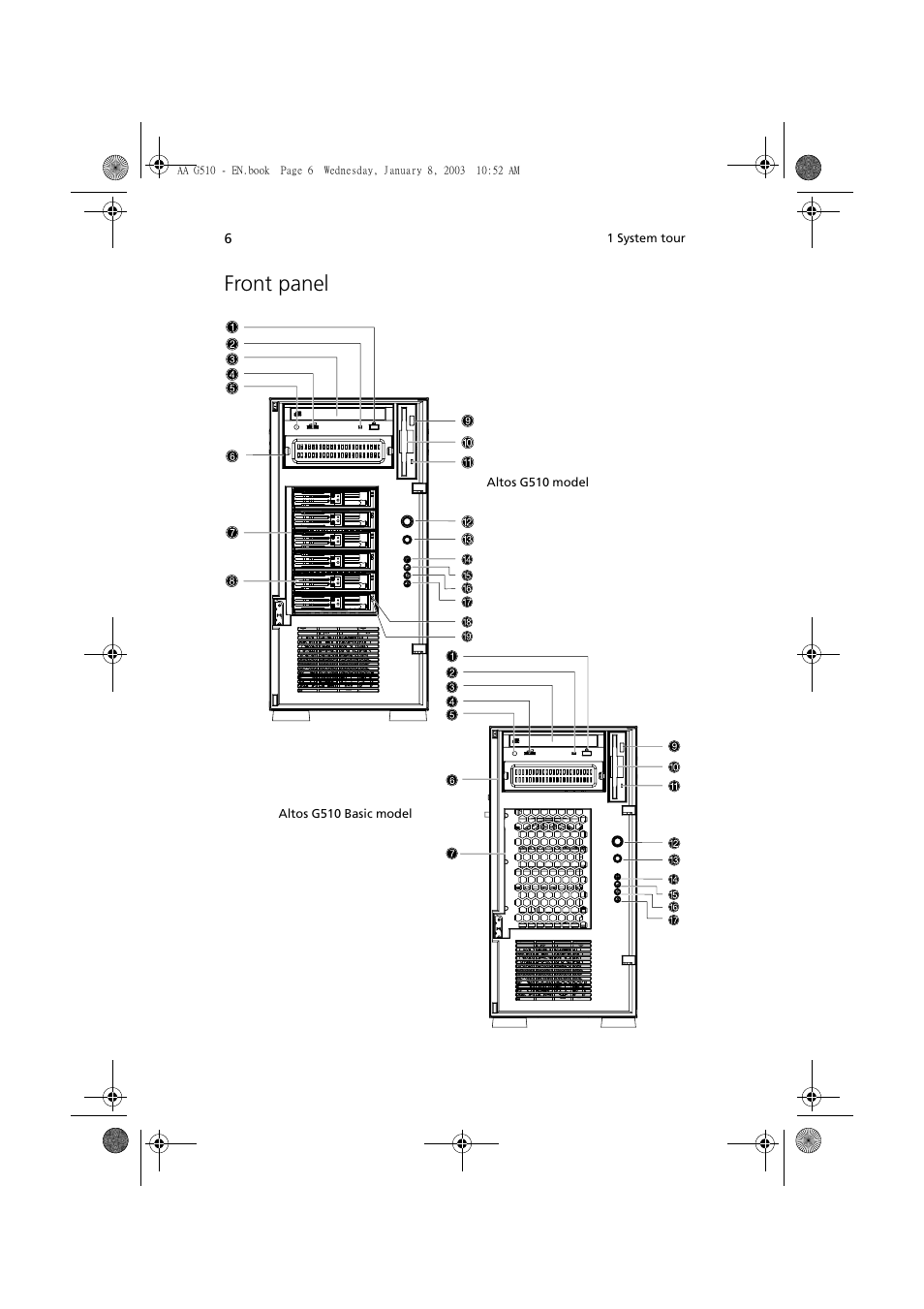 Front panel | Acer Altos G510 series User Manual | Page 16 / 134