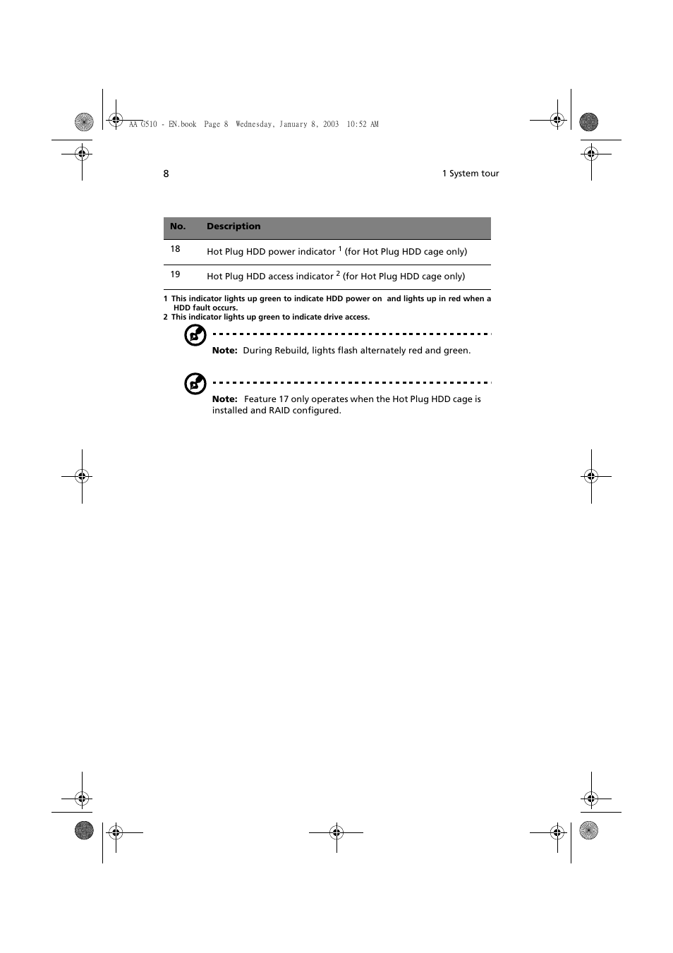 Acer Altos G510 series User Manual | Page 18 / 134
