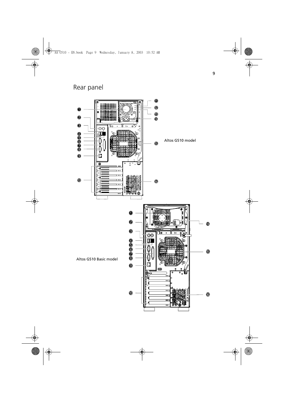 Rear panel | Acer Altos G510 series User Manual | Page 19 / 134