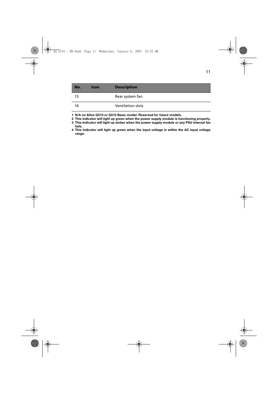 Acer Altos G510 series User Manual | Page 21 / 134