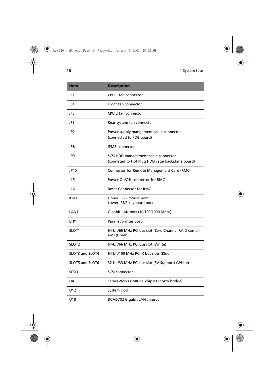 Acer Altos G510 series User Manual | Page 26 / 134