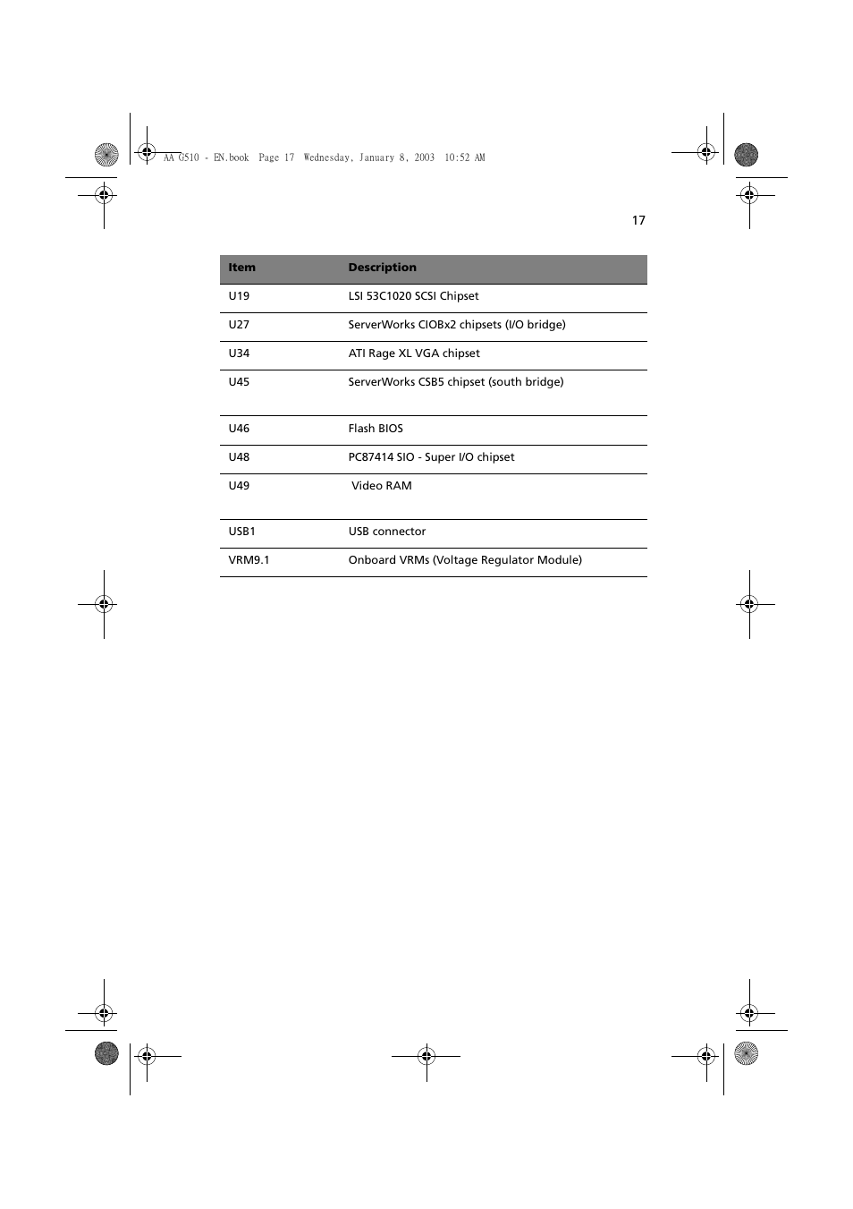 Acer Altos G510 series User Manual | Page 27 / 134
