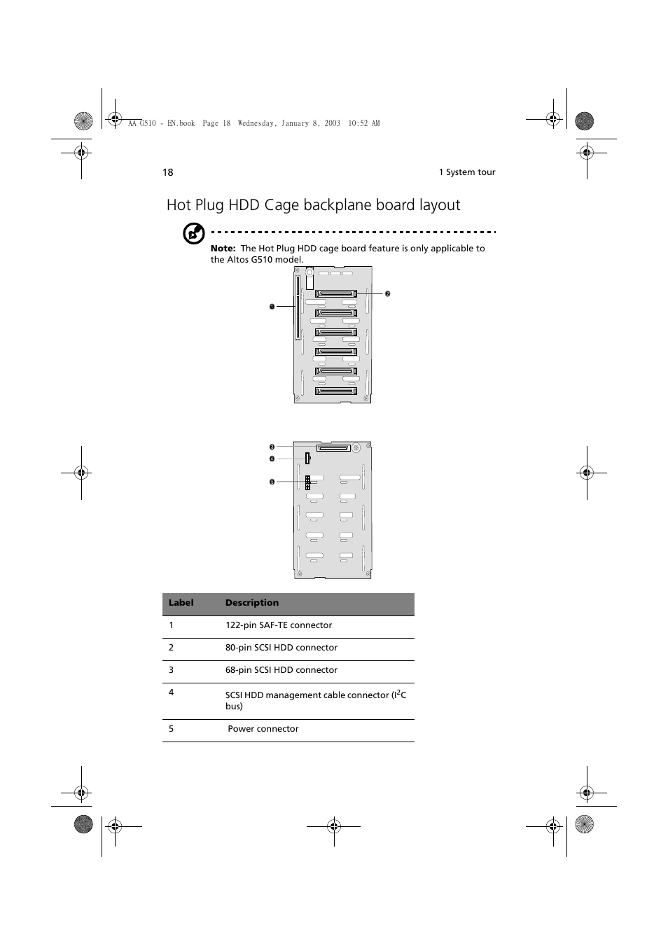Hot plug hdd cage backplane board layout | Acer Altos G510 series User Manual | Page 28 / 134