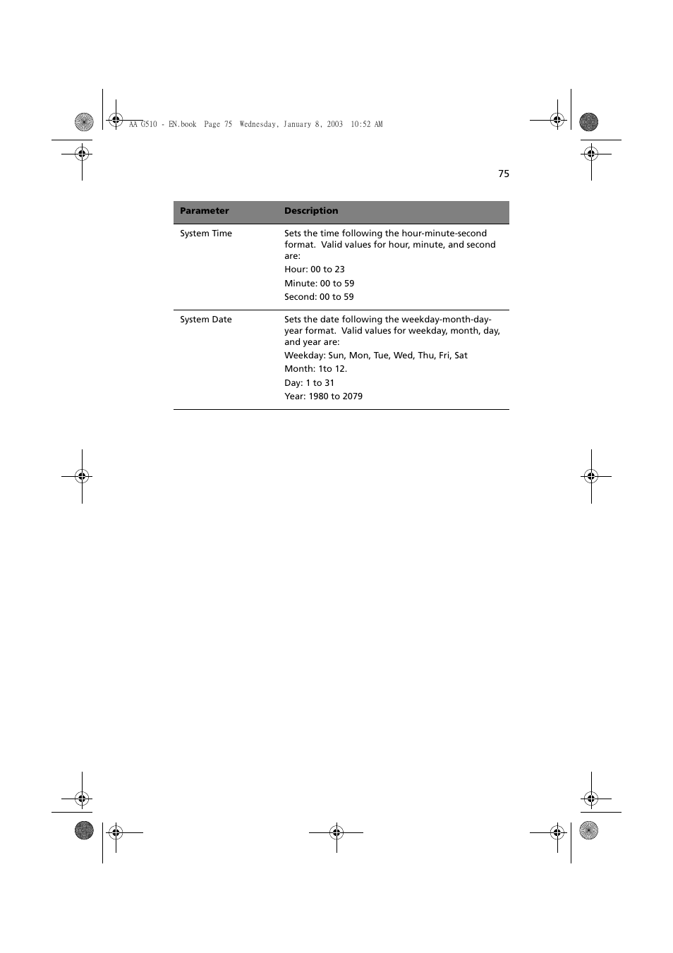 Acer Altos G510 series User Manual | Page 85 / 134