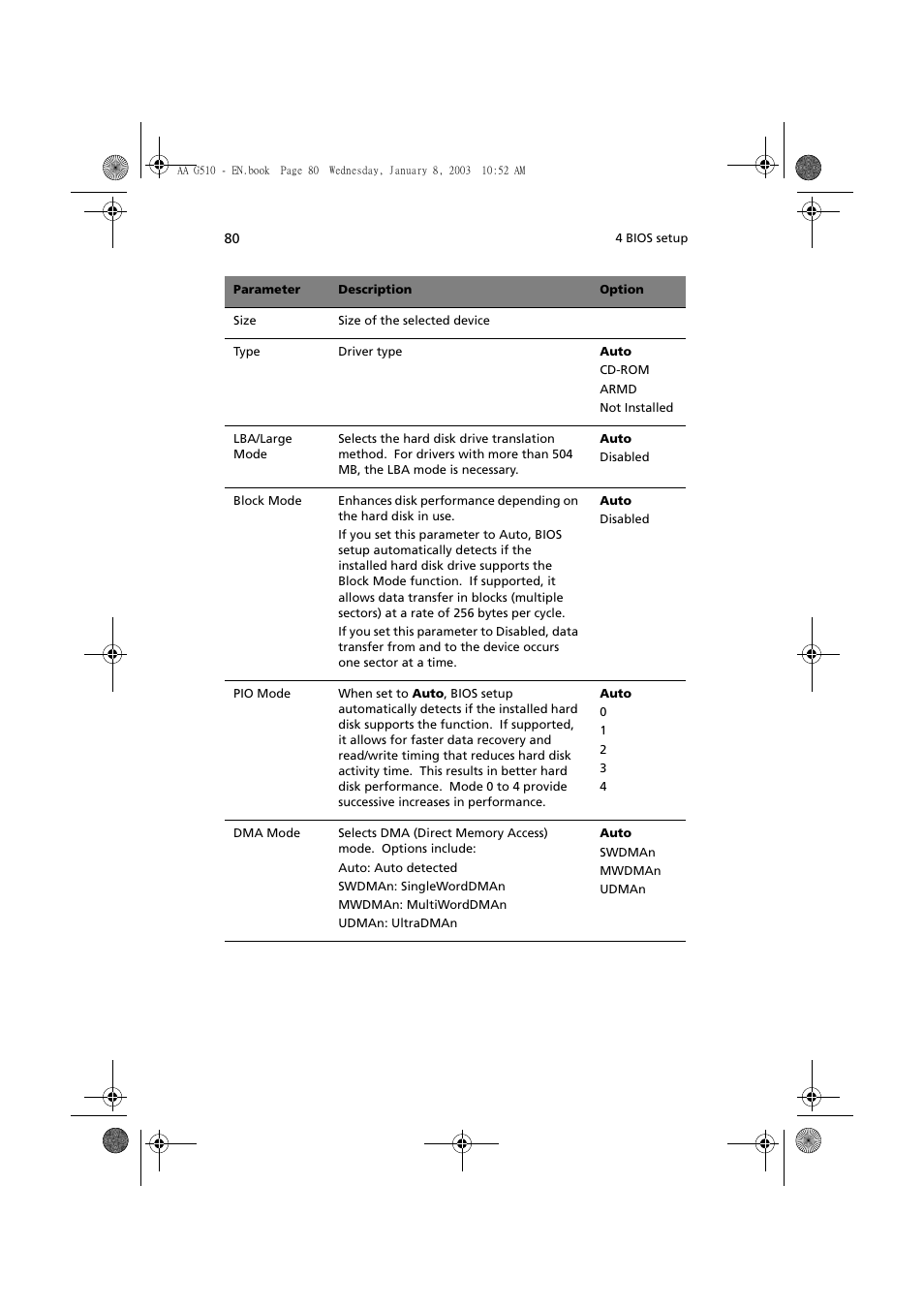 Acer Altos G510 series User Manual | Page 90 / 134