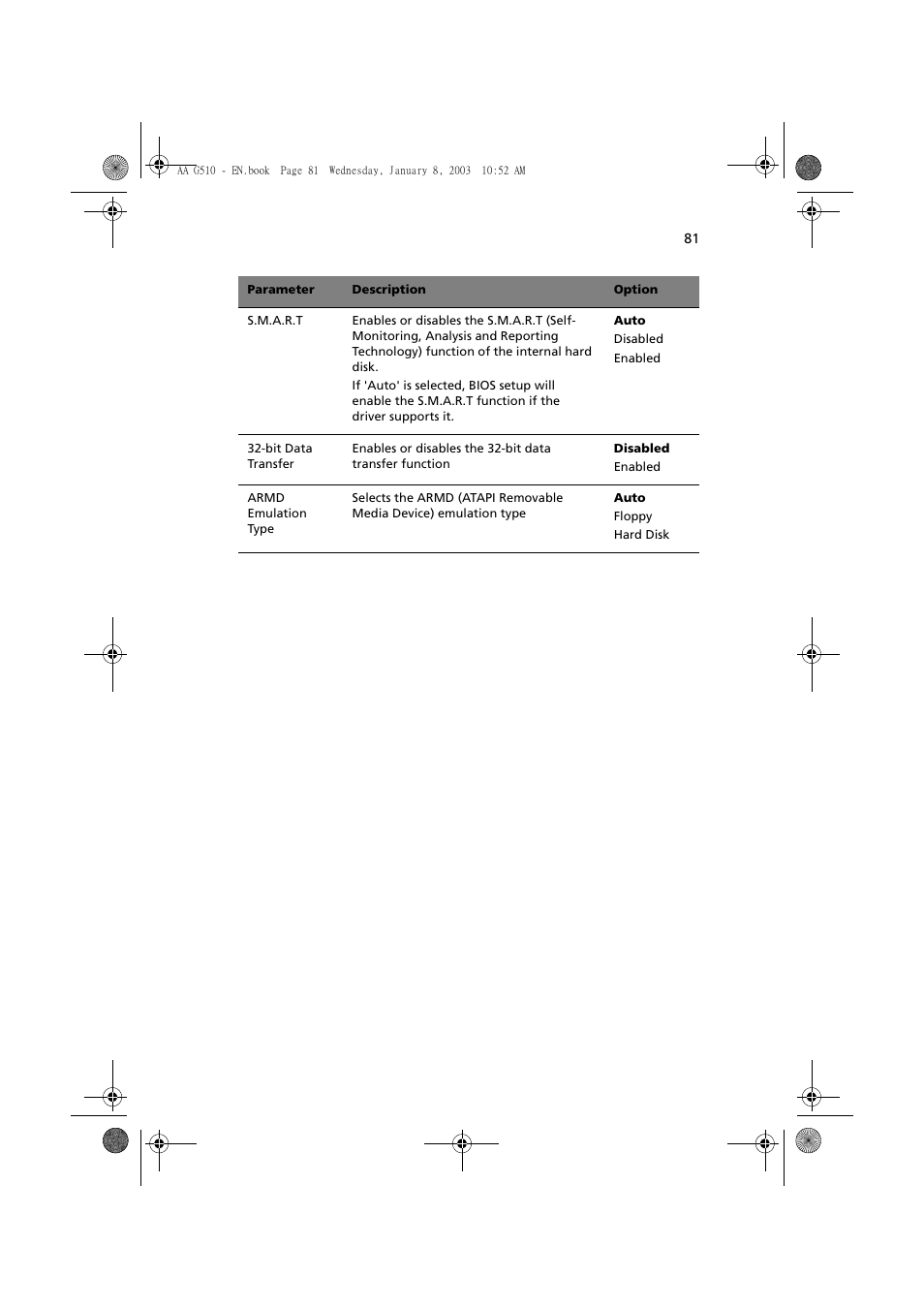 Acer Altos G510 series User Manual | Page 91 / 134