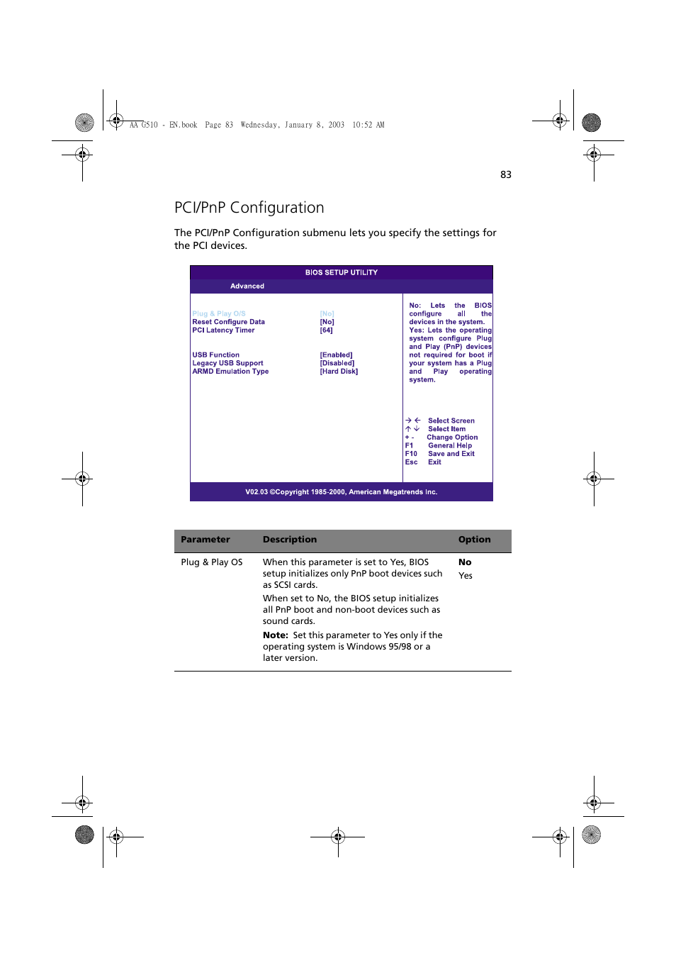 Pci/pnp configuration | Acer Altos G510 series User Manual | Page 93 / 134