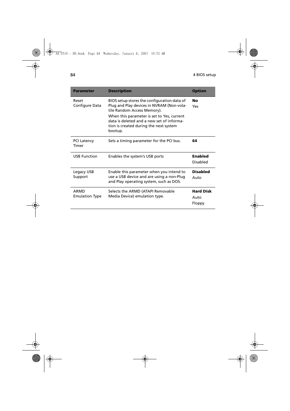 Acer Altos G510 series User Manual | Page 94 / 134