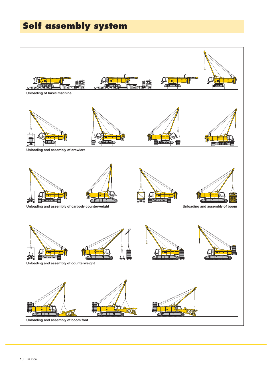 Self assembly system | Liebherr LR 1300 User Manual | Page 10 / 36