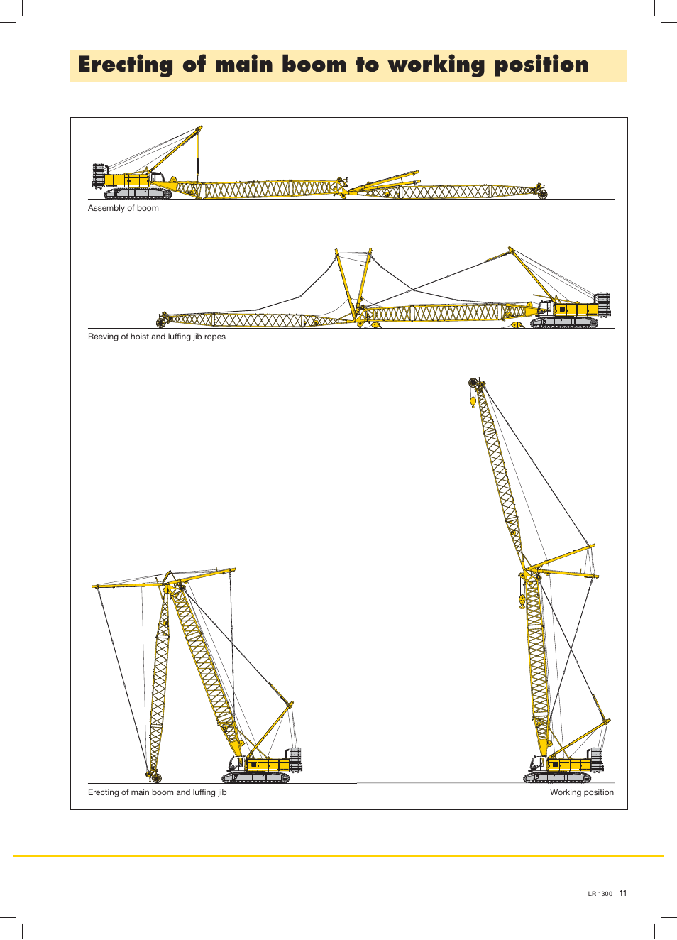 Erecting of main boom to working position | Liebherr LR 1300 User Manual | Page 11 / 36