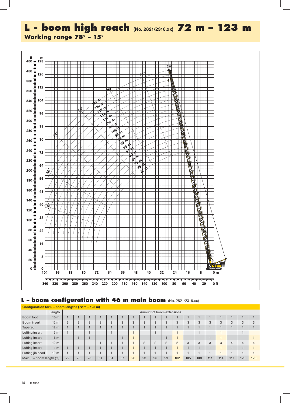 L - boom high reach | Liebherr LR 1300 User Manual | Page 14 / 36