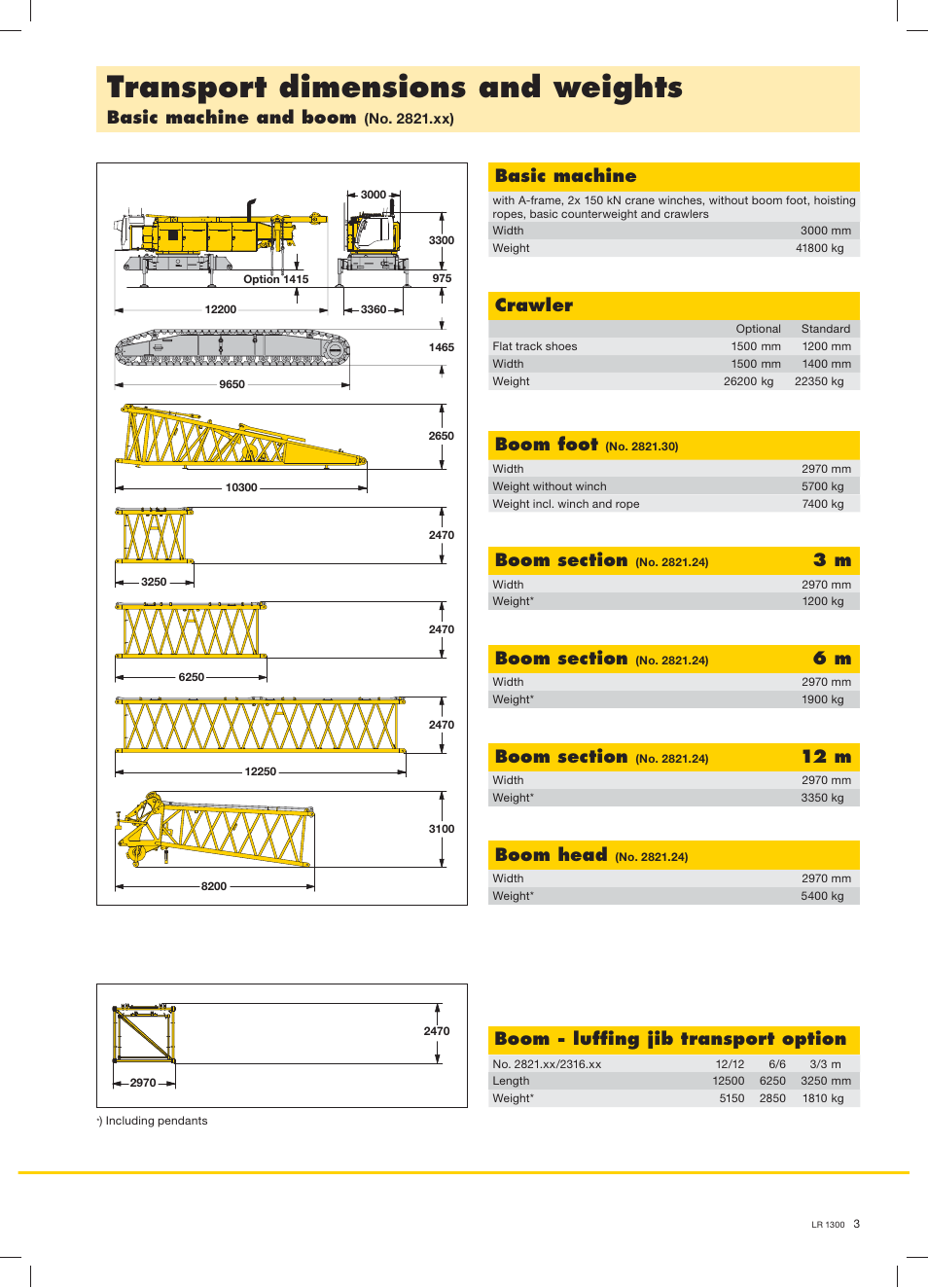 Transport dimensions and weights, Basic machine and boom, Basic machine | Crawler, Boom foot, 12 m, Boom head, Boom - lufﬁng jib transport option | Liebherr LR 1300 User Manual | Page 3 / 36