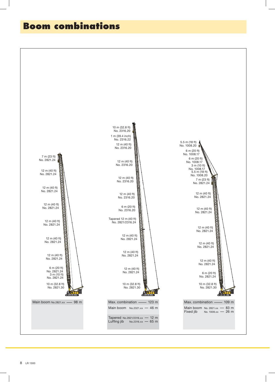 Boom combinations | Liebherr LR 1300 User Manual | Page 8 / 36