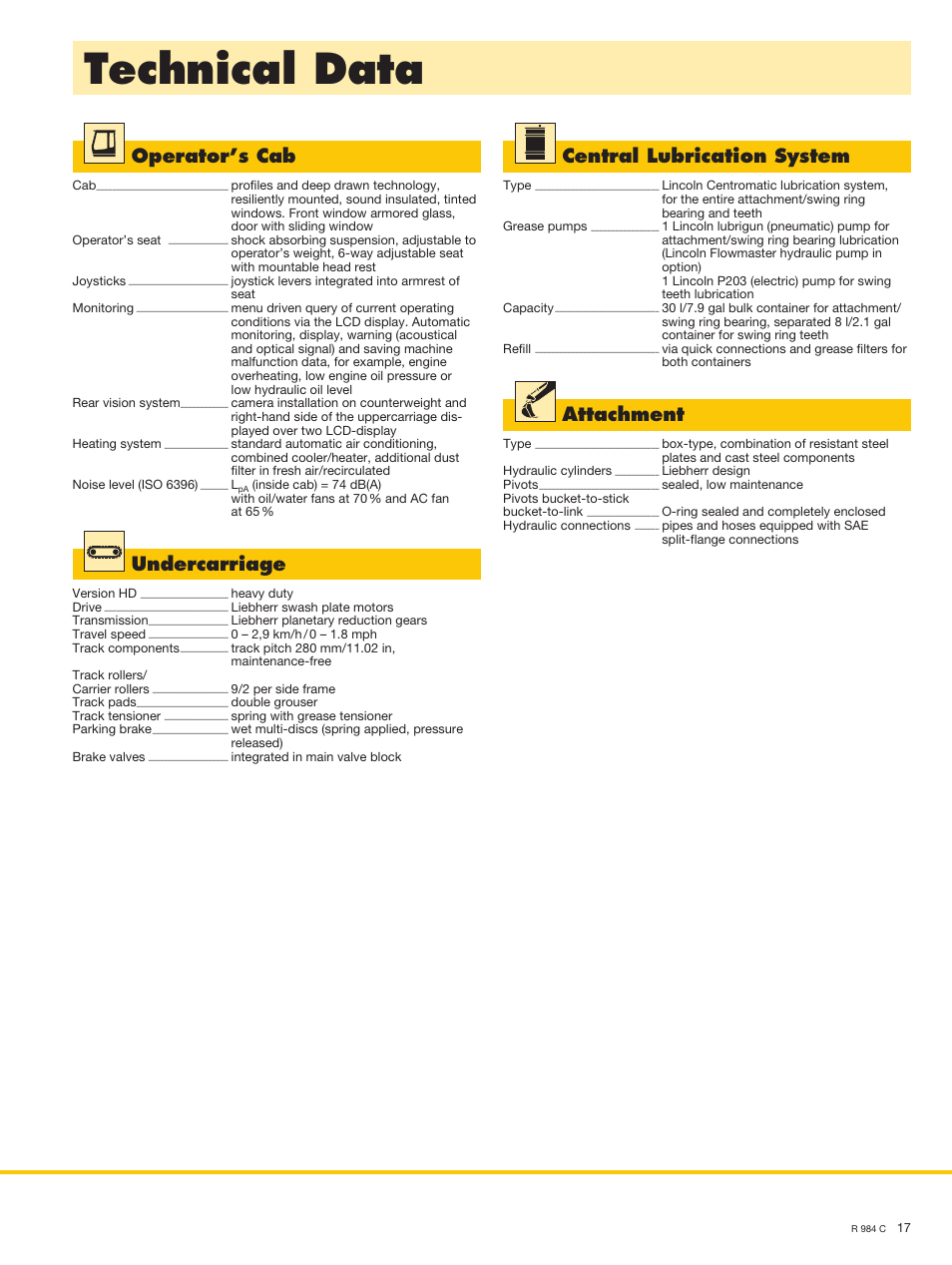 Technical data, Operator’s cab, Undercarriage | Attachment, Central lubrication system | Liebherr R 984 C User Manual | Page 17 / 30