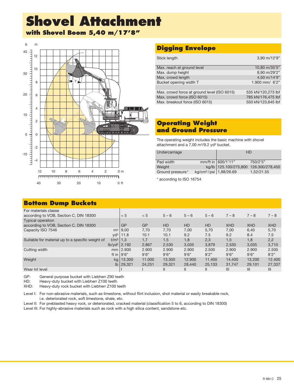 Shovel attachment, Digging envelope, Operating weight and ground pressure | Bottom dump buckets | Liebherr R 984 C User Manual | Page 25 / 30