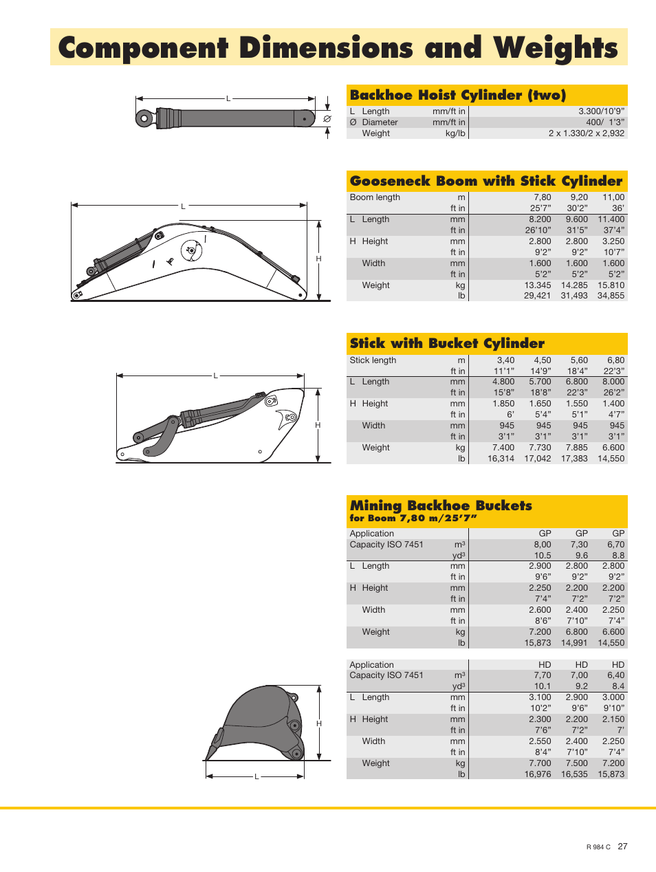 Component dimensions and weights, Backhoe hoist cylinder (two), Gooseneck boom with stick cylinder | Stick with bucket cylinder, Mining backhoe buckets | Liebherr R 984 C User Manual | Page 27 / 30