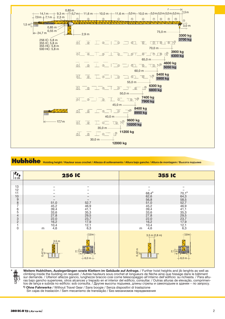 Hubhöhe, 256 ic, 355 ic | Liebherr 380 EC-B 12 Litronic User Manual | Page 2 / 8