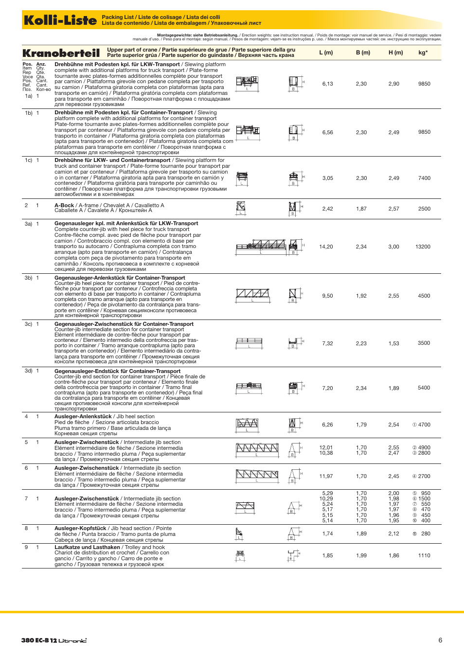 Kolli-liste, Kranoberteil | Liebherr 380 EC-B 12 Litronic User Manual | Page 6 / 8