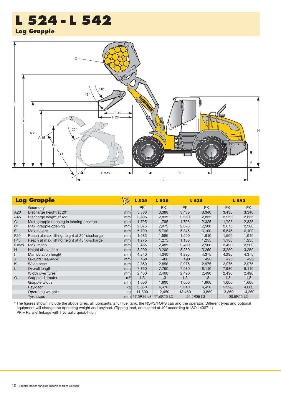 Log grapple | Liebherr LH 80 C Litronic User Manual | Page 10 / 56