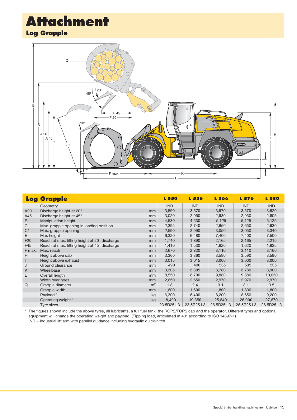 Attachment, Log grapple | Liebherr LH 80 C Litronic User Manual | Page 15 / 56