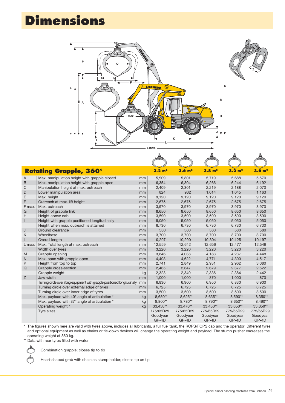 Dimensions, Rotating grapple, 360 | Liebherr LH 80 C Litronic User Manual | Page 21 / 56