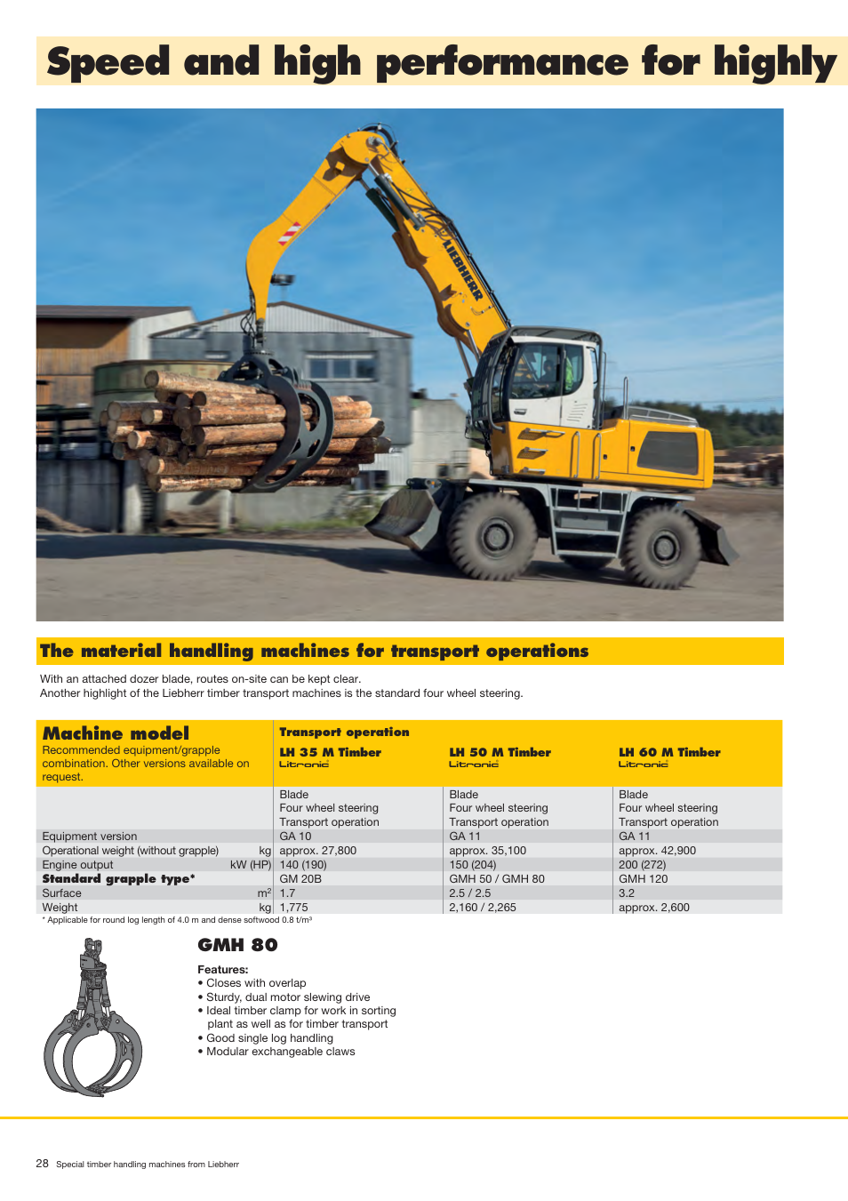 Speed and high performance for highly, Machine model, Gmh 80 | Liebherr LH 80 C Litronic User Manual | Page 28 / 56