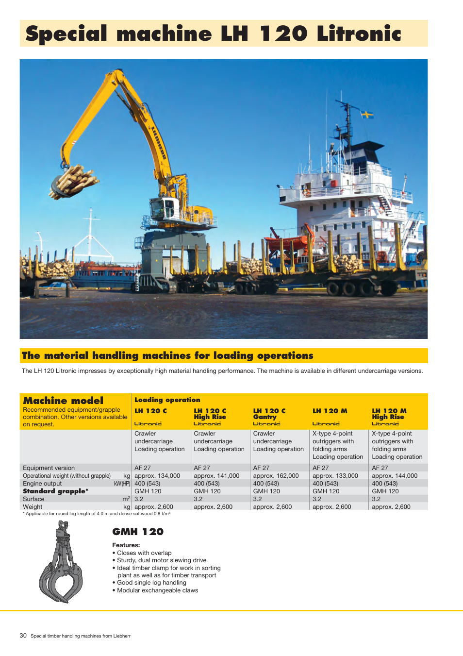 Special machine lh 120 litronic, Machine model, Gmh 120 | Liebherr LH 80 C Litronic User Manual | Page 30 / 56