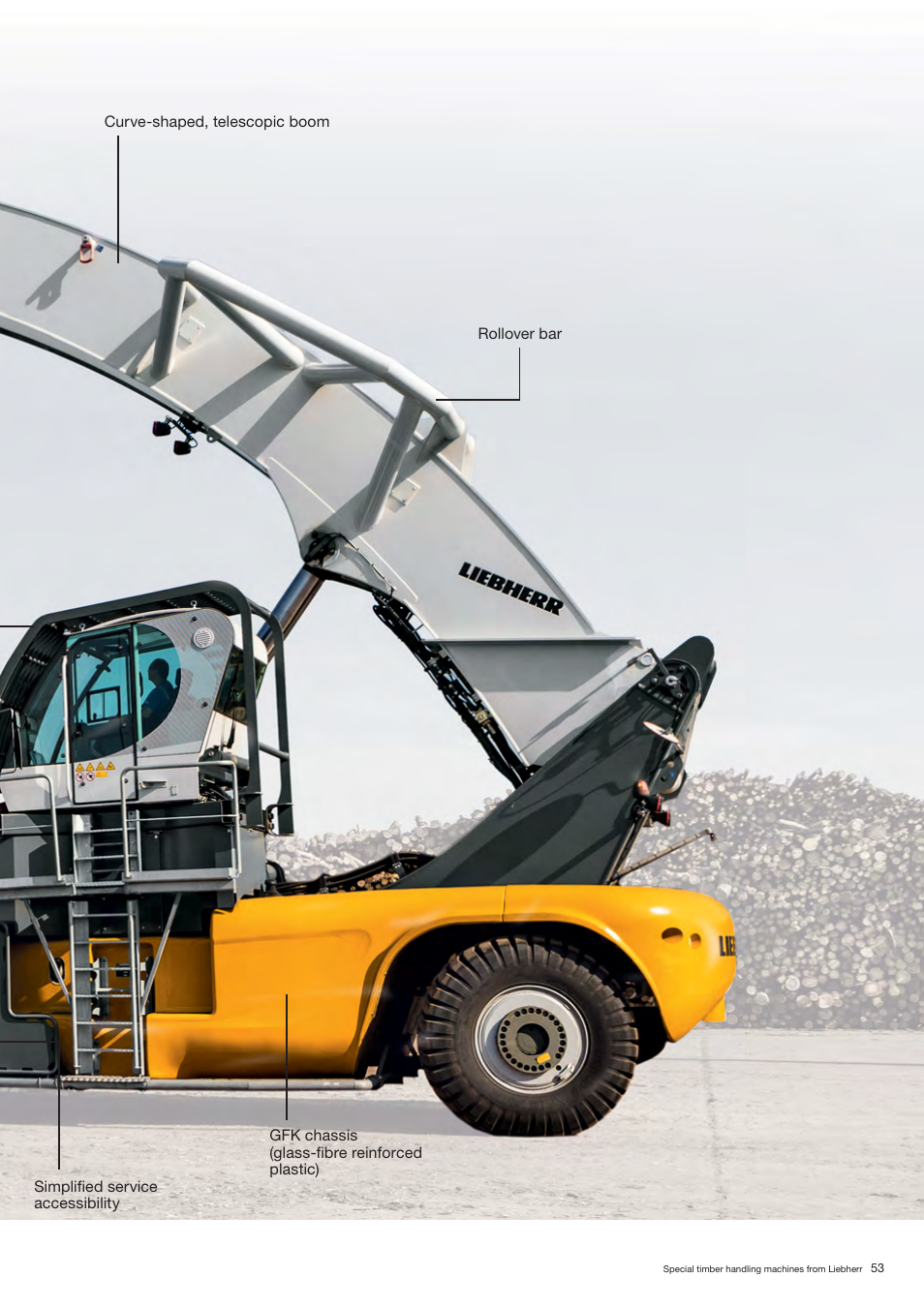Liebherr LH 80 C Litronic User Manual | Page 53 / 56
