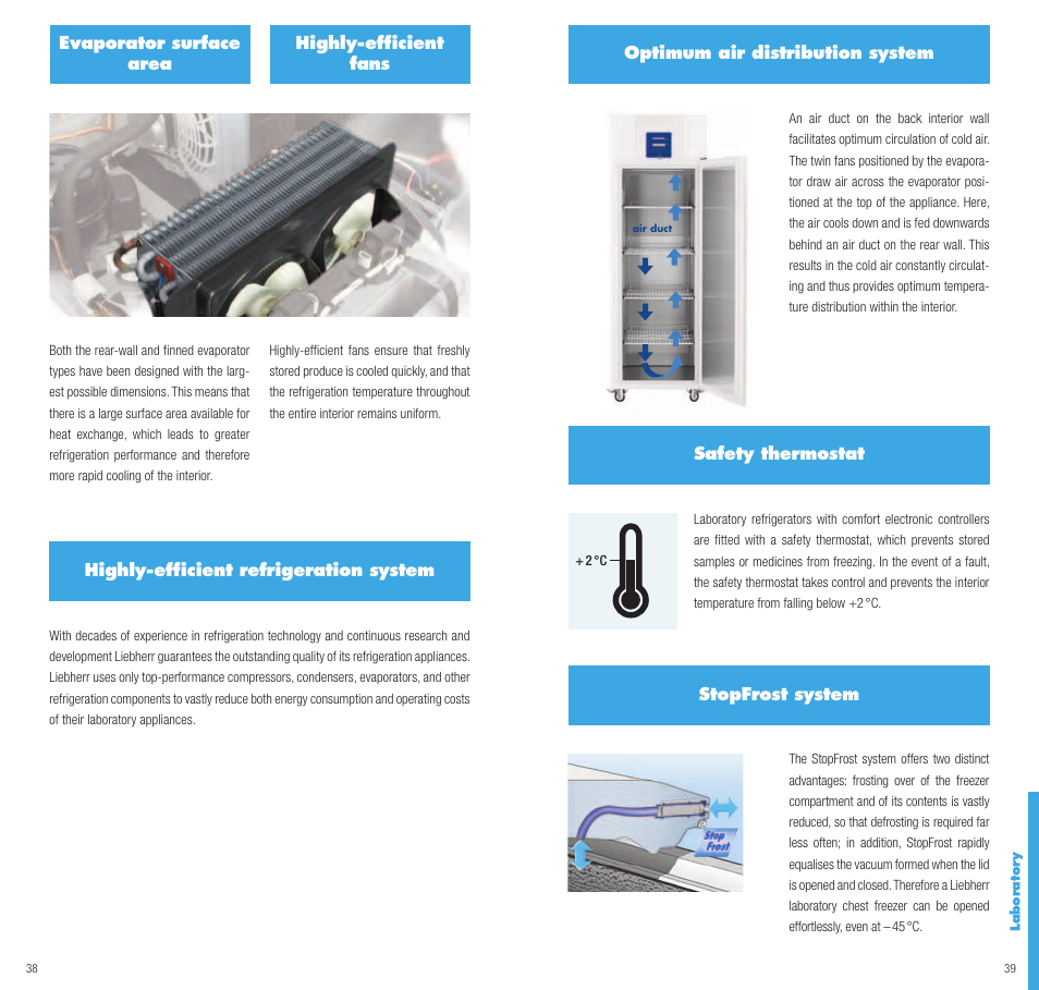 Liebherr GGU 1550 Premium User Manual | Page 20 / 26