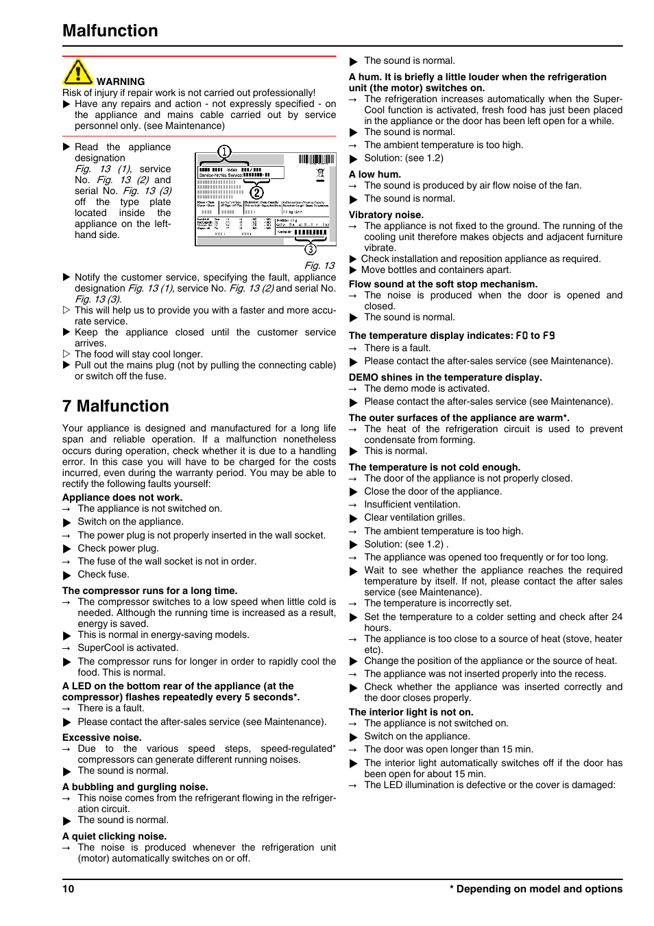 7malfunction, 7 malfunction, Malfunction | Liebherr IKBP 3554 Premium BioFresh User Manual | Page 10 / 12