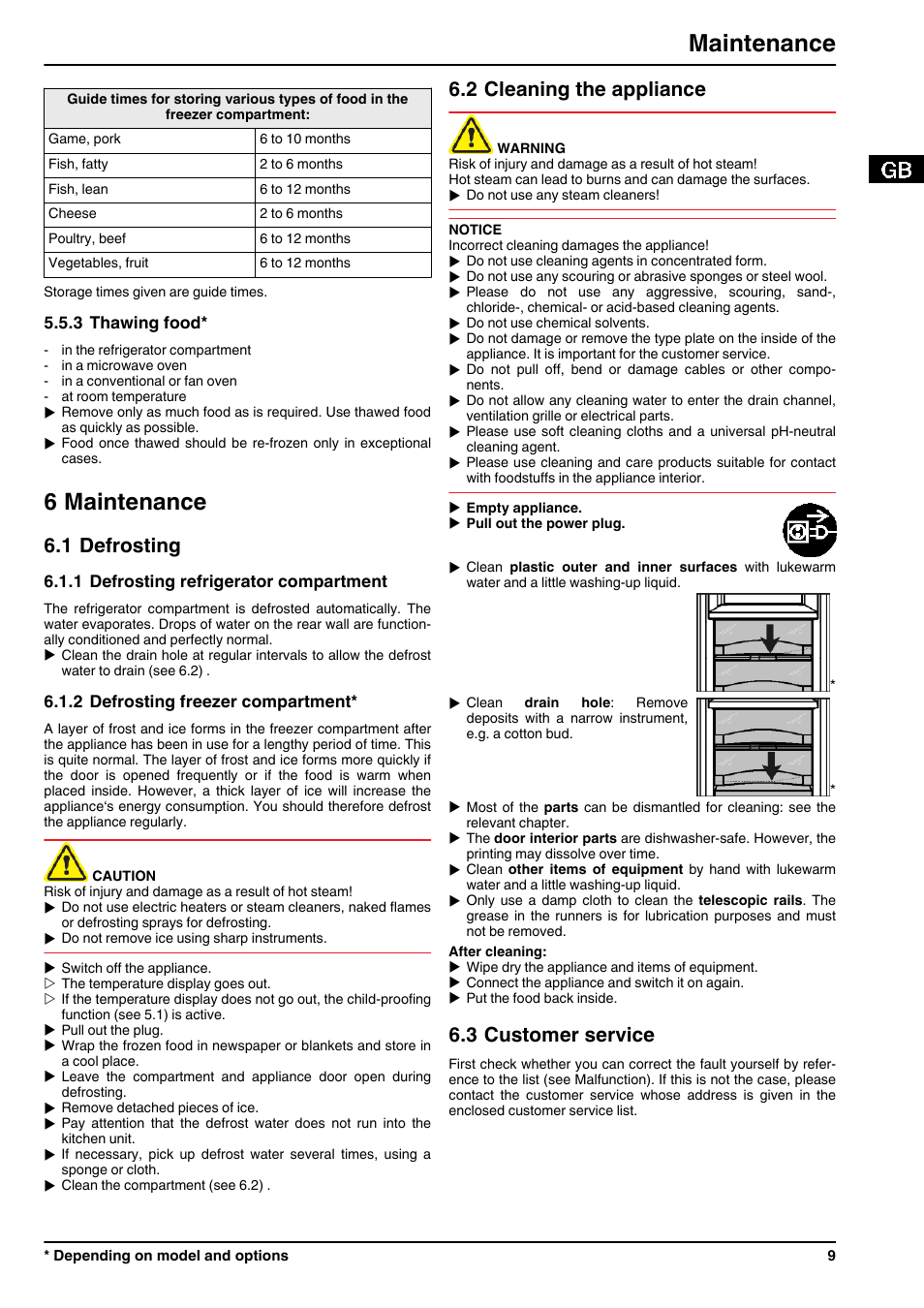 3thawing food, 6maintenance, 1defrosting | 1defrosting refrigerator compartment, 2defrosting freezer compartment, 2cleaning the appliance, 3customer service, 6 maintenance, Maintenance, 1 defrosting | Liebherr IKBP 3554 Premium BioFresh User Manual | Page 9 / 12