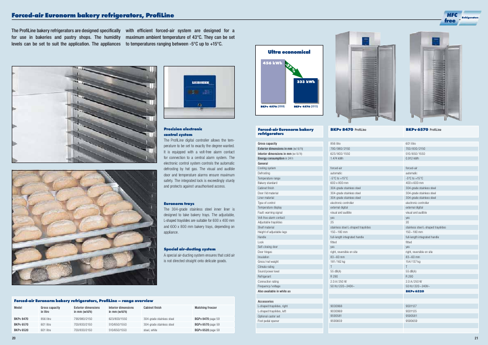 Hfc free, Ultra economical | Liebherr WKt 5552 GrandCru User Manual | Page 11 / 51