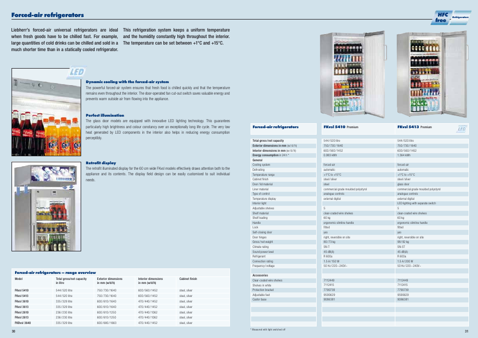 Forced-air refrigerators, Hfc free | Liebherr WKt 5552 GrandCru User Manual | Page 16 / 51