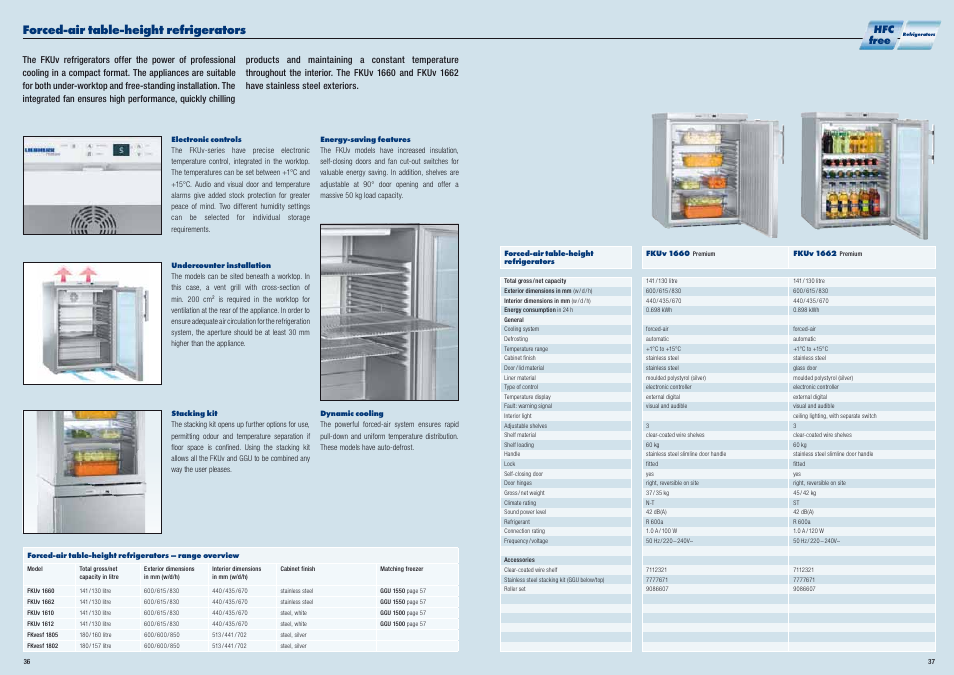 Forced-air table-height refrigerators, Hfc free | Liebherr WKt 5552 GrandCru User Manual | Page 19 / 51