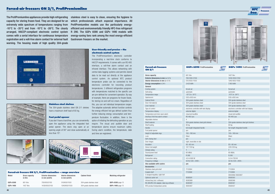 Forced-air freezers gn 2/1, profipremiumline, Hfc free | Liebherr WKt 5552 GrandCru User Manual | Page 25 / 51