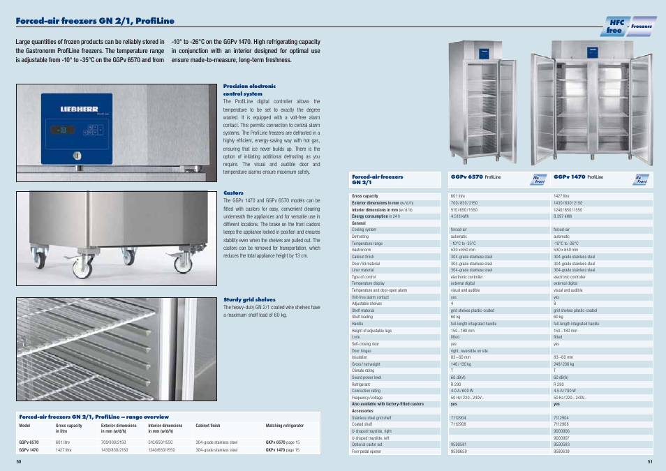 Forced-air freezers gn 2/1, profiline, Hfc free | Liebherr WKt 5552 GrandCru User Manual | Page 26 / 51