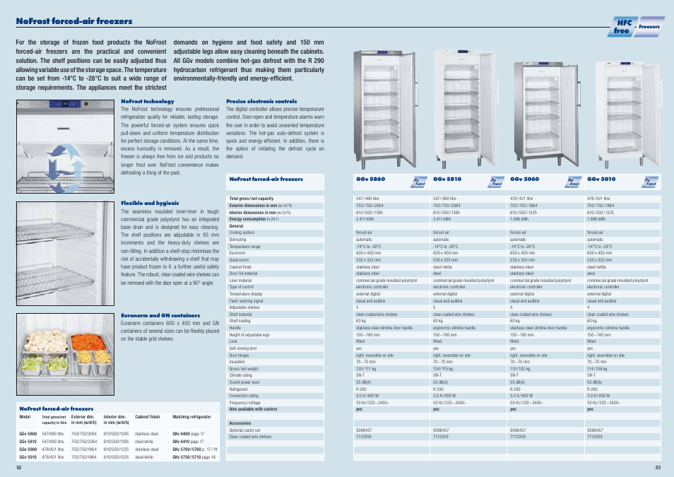 Nofrost forced-air freezers, Hfc free | Liebherr WKt 5552 GrandCru User Manual | Page 27 / 51