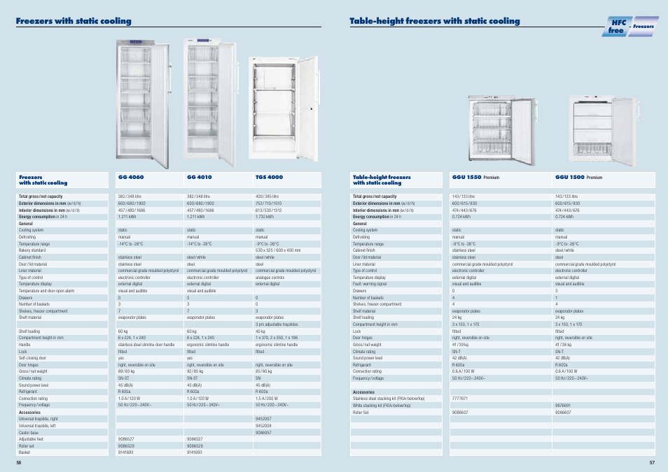 Table-height freezers with static cooling, Freezers with static cooling, Hfc free | Liebherr WKt 5552 GrandCru User Manual | Page 29 / 51