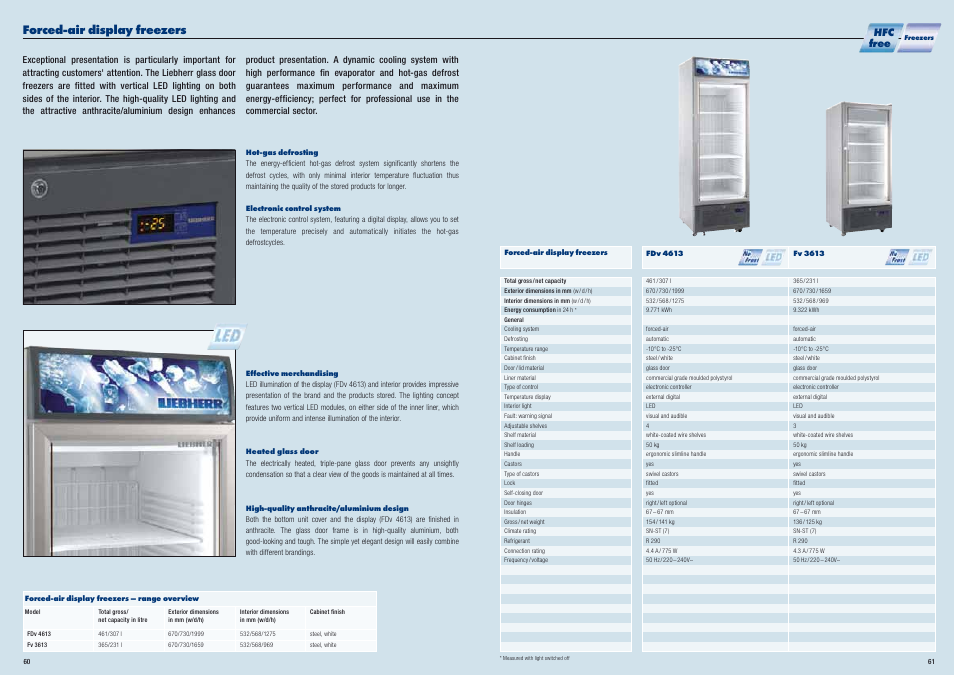 Forced-air display freezers, Hfc free | Liebherr WKt 5552 GrandCru User Manual | Page 31 / 51