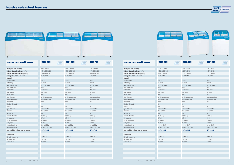 Impulse sales chest freezers, Hfc free | Liebherr WKt 5552 GrandCru User Manual | Page 34 / 51