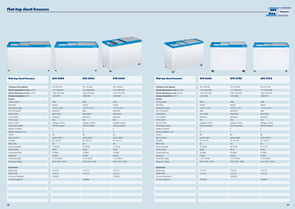 Flat-top chest freezers, Hfc free | Liebherr WKt 5552 GrandCru User Manual | Page 35 / 51