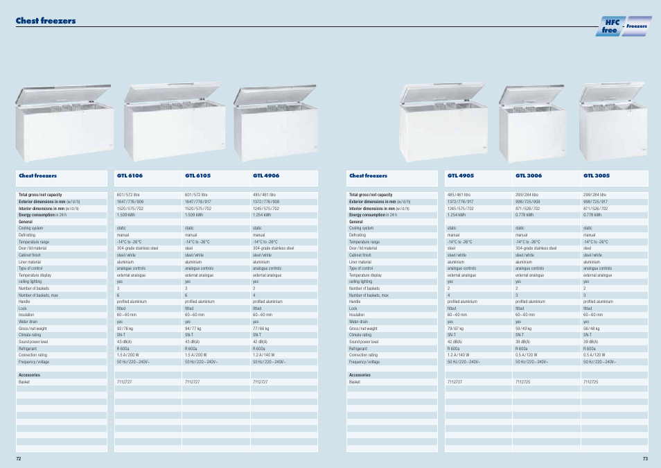 Chest freezers, Hfc free | Liebherr WKt 5552 GrandCru User Manual | Page 37 / 51