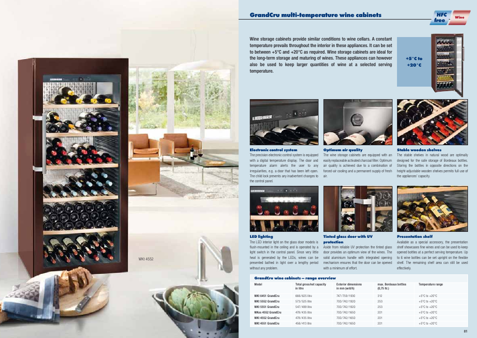 Grandcru multi-temperature wine cabinets, Hfc free | Liebherr WKt 5552 GrandCru User Manual | Page 41 / 51