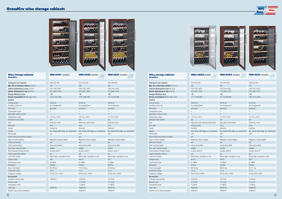 Grandcru wine storage cabinets, Hfc free | Liebherr WKt 5552 GrandCru User Manual | Page 42 / 51