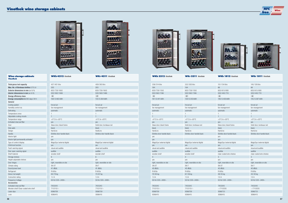 Vinothek wine storage cabinets, Hfc free | Liebherr WKt 5552 GrandCru User Manual | Page 44 / 51