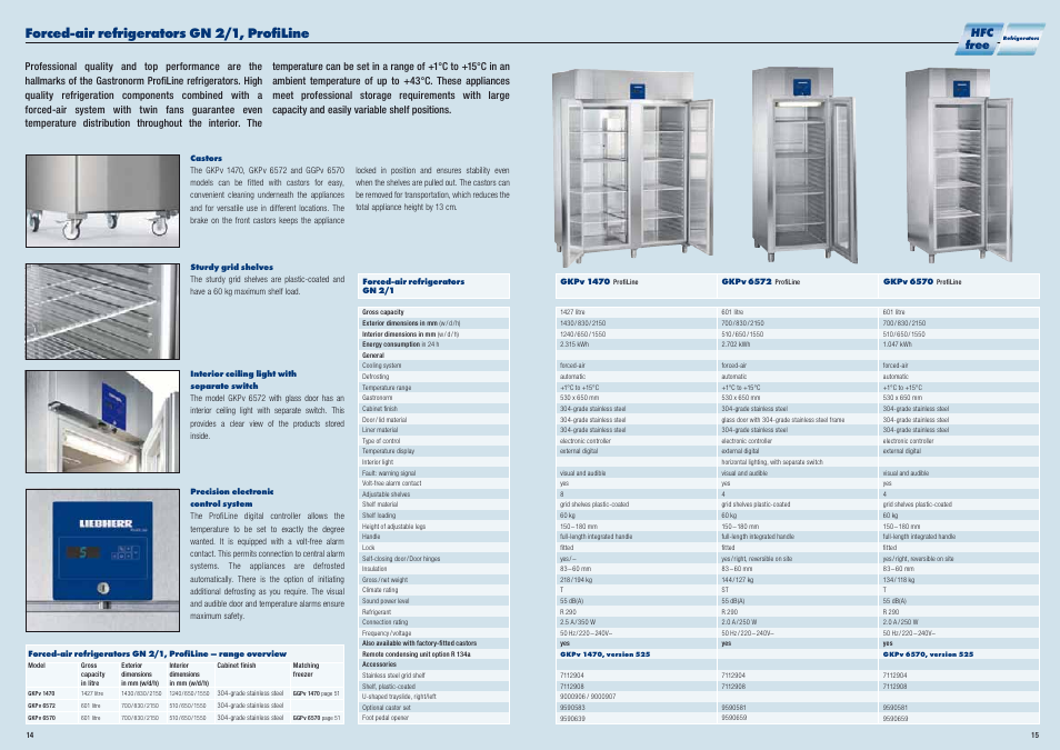 Forced-air refrigerators gn 2/1, profiline, Hfc free | Liebherr WKt 5552 GrandCru User Manual | Page 8 / 51